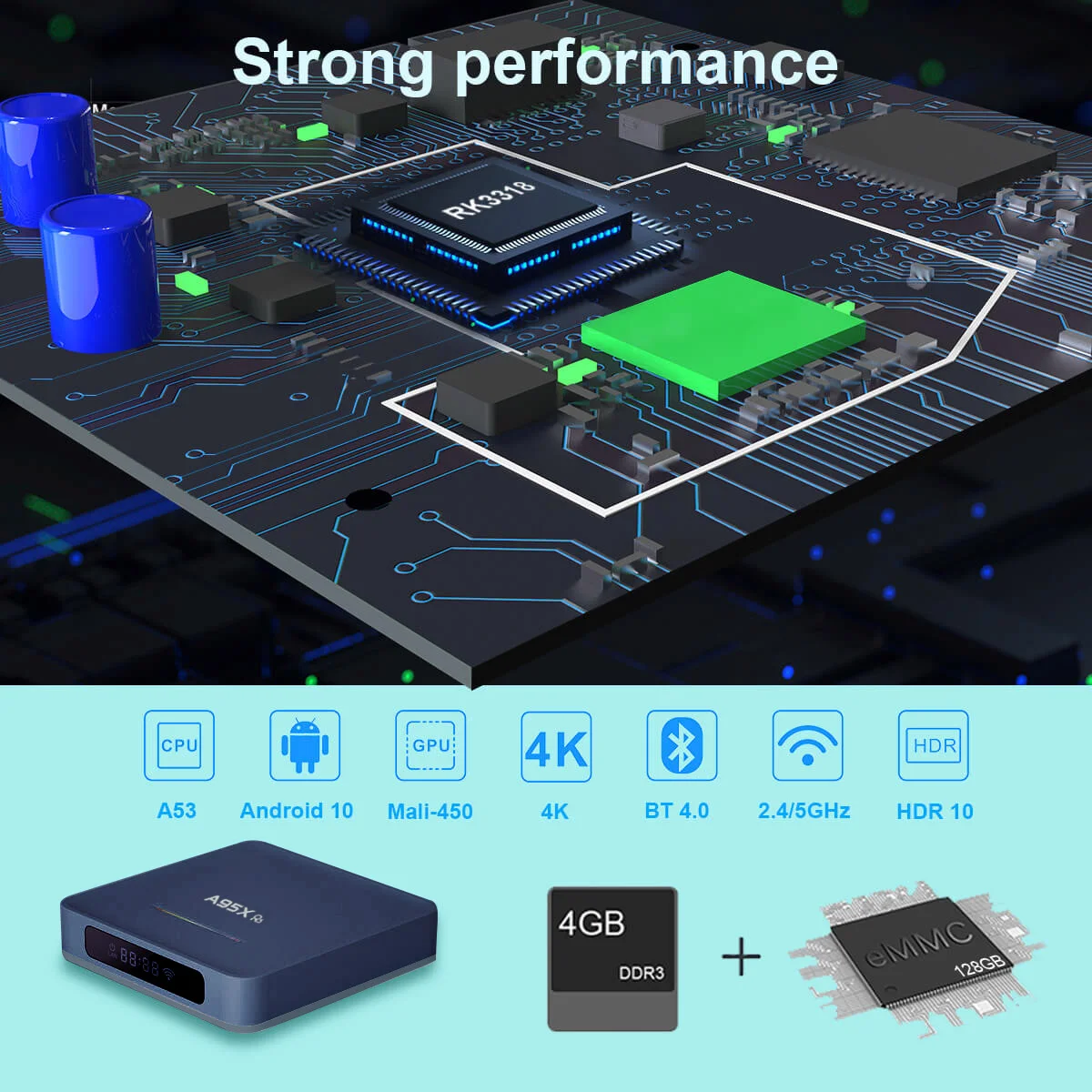 RGB TV BOX Android 10 0 A95X R5 Smart Box Rockchip RK3318 4 ГБ 32 64 Гб 4K BT4.0 медиаплеер телеприставка