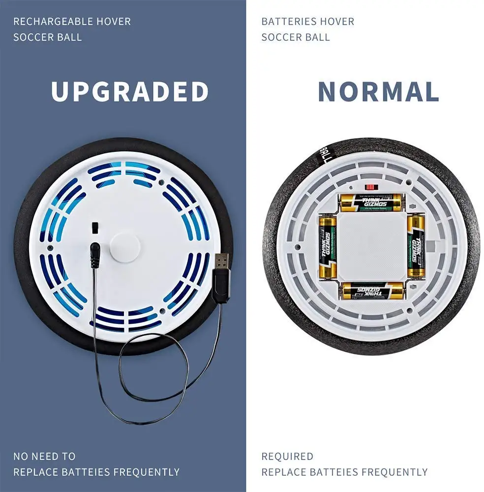 hover soccer ball football toys soccer ball toys kid outdoor sports games floating foam football toys for kids 2 to 4 years old free global shipping