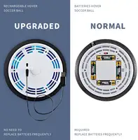 "мяч" на воздушной подушке, позволяет гонять в "футбол" дома#2