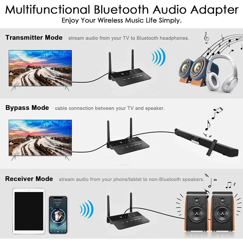 

CSR Bluetooth 5.0 Adapter Bluetooth Receiver Transmitter Two in One CSR Chip Aptx LL AAC Wireless Audio Adapter Dongle