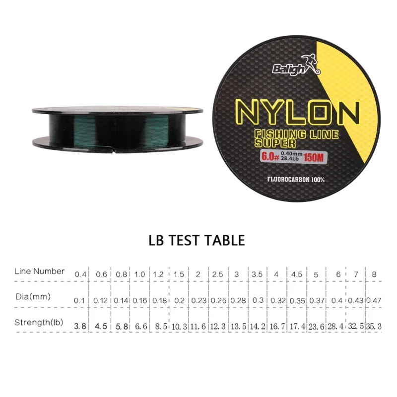 

100M Transparent Nylon Fishing Lines Fluorocarbon Coated Monofilament Fishing Leader Line Carp Fishing Wire Tools