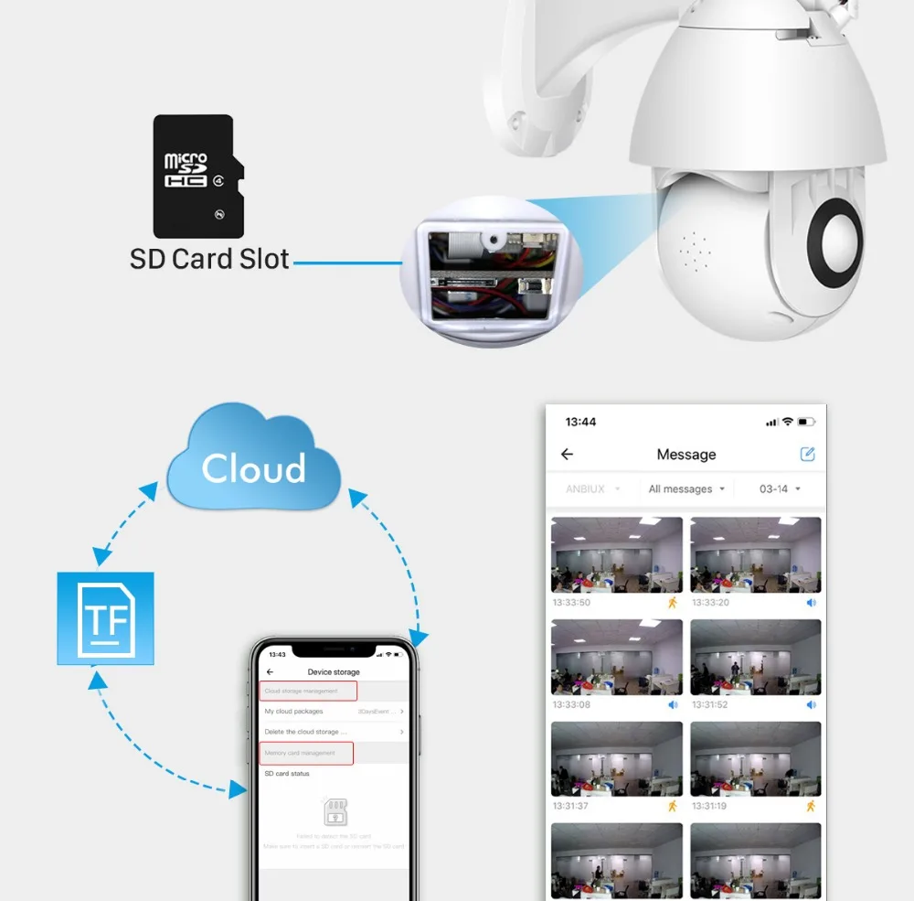Neng IP камера 720P PTZ купольная наружная WiFi безопасности 4X цифровой зум двухсторонняя
