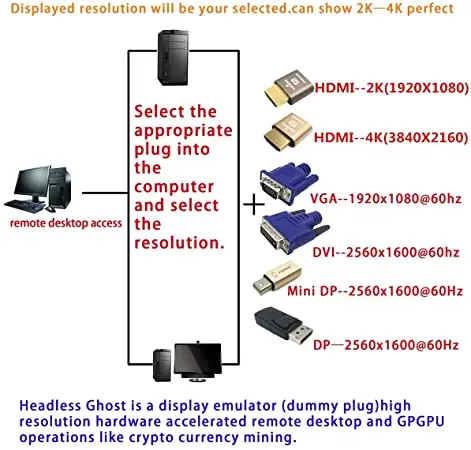 

HDMI Dummy Plug HDMI Virtual Display Headless Ghost Display Emulator 4K DDC EDID Dummy Emulator Adapter For Bitcoin Mining