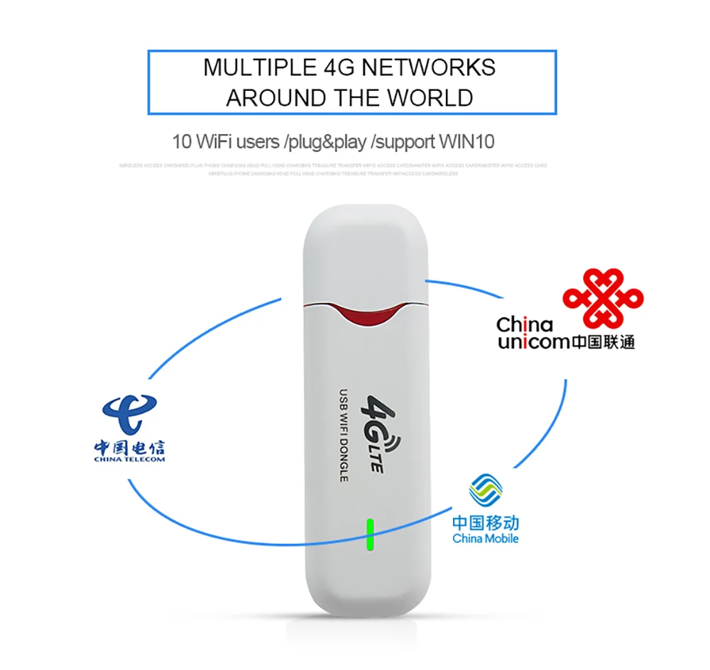 TOLKIEN 4G WiFi роутер 150 Мбит/с USB модем беспроводной широкополосный мобильный Точка доступа LTE 3g/4G ключ разблокировки с sim-слотом карта даты