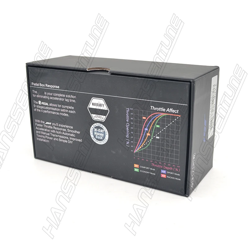 Рыночное автоматическое управление дроссельной заслонкой автомобильная