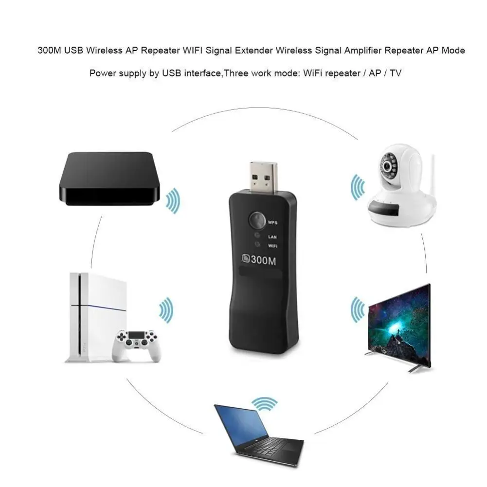 

Smart Wireless USB WiFi Lan Adapter 802.11 B/g/n Standards TV Cable WiFi RJ-45 LAN Dongle Ethernet W7T7