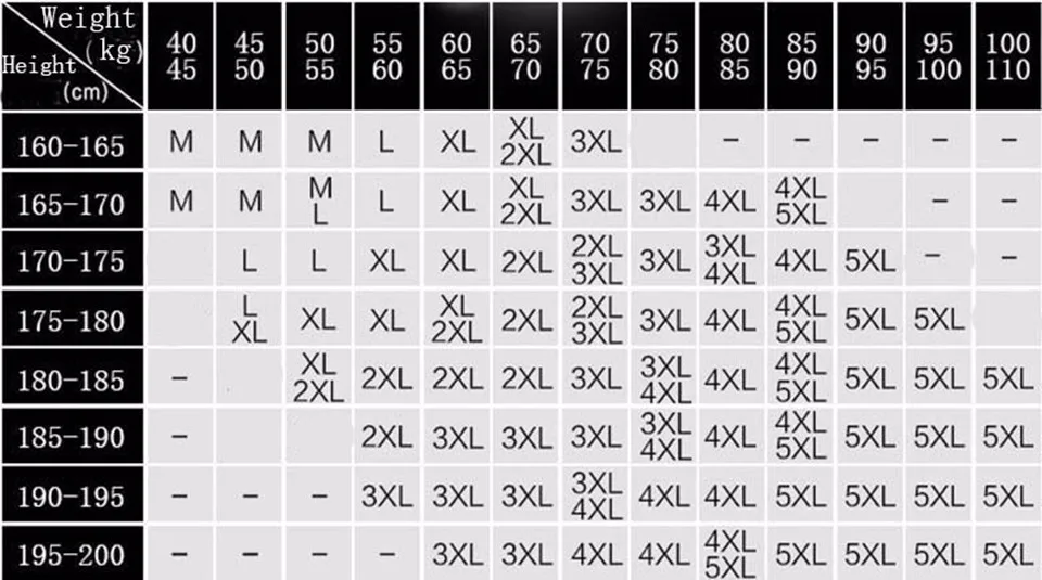 Черные мужские толстовки 2019 зимняя куртка модная Толстая мужская толстовка с