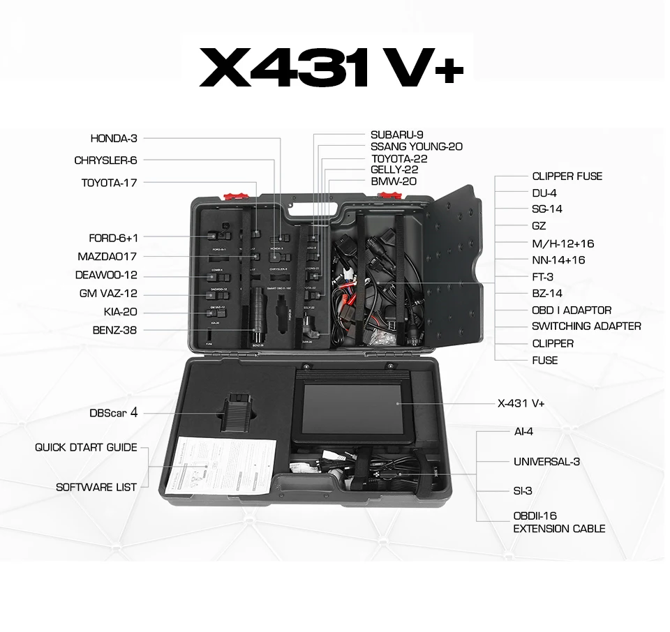 Launch X431 V + Plus OBD2 сканер HDIII модель сверхмощный автомобильный диагностический