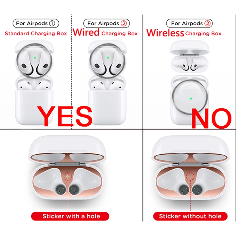 Metal Dust Guard Sticker for Airpods 1 2 Skin Protective Apple AirPods Charging Box Shell | Электроника