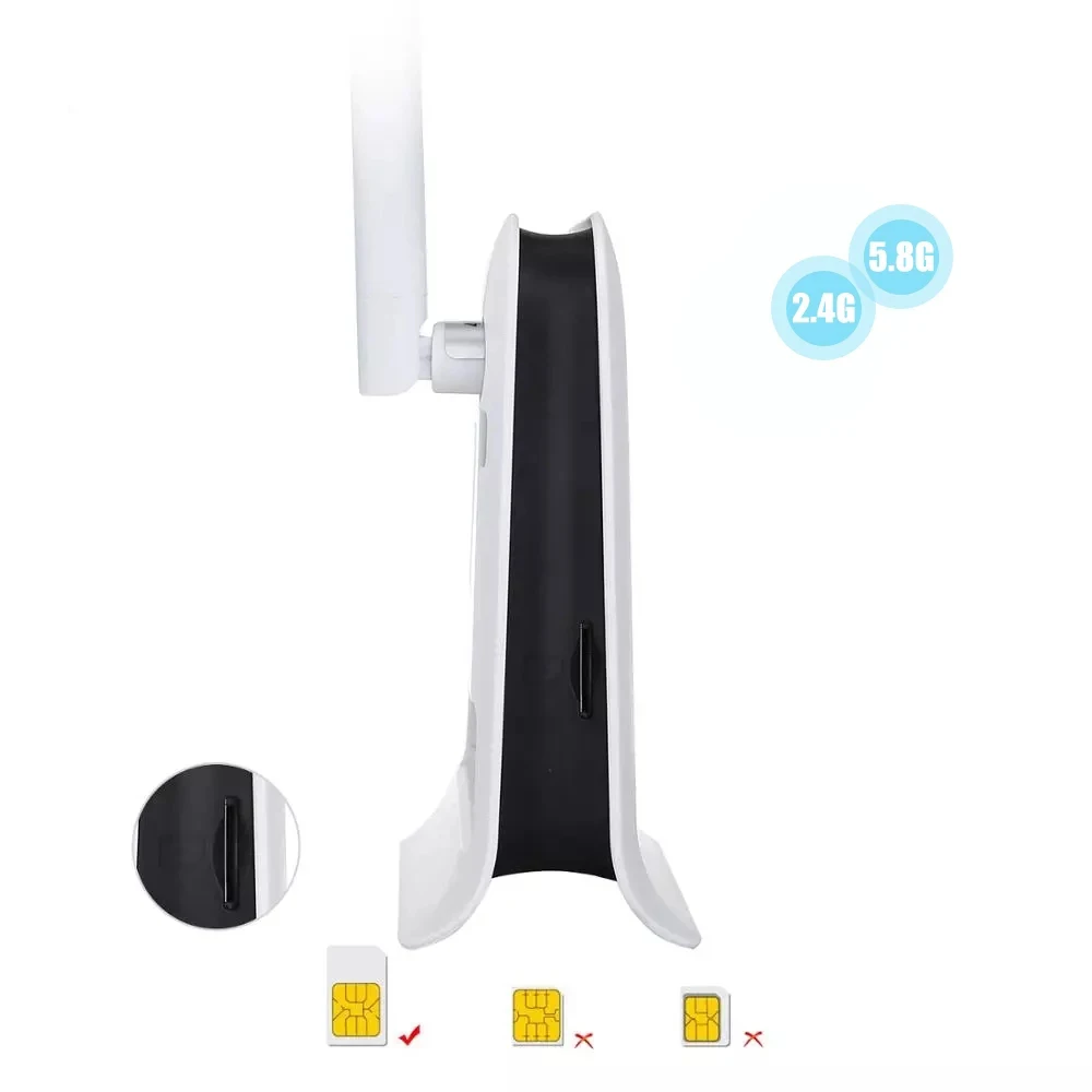 4G Wifi роутер разблокированный двухдиапазонный 750Mbps 3G/4G sim-карта модем