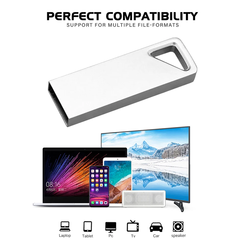 

Multifunctional USB Flash Drive High Speed 4G/8G/16G/32G/64G/128G USB 3.0 Memory Stick Mini Pendrive 39.8x12.2x4.5mm