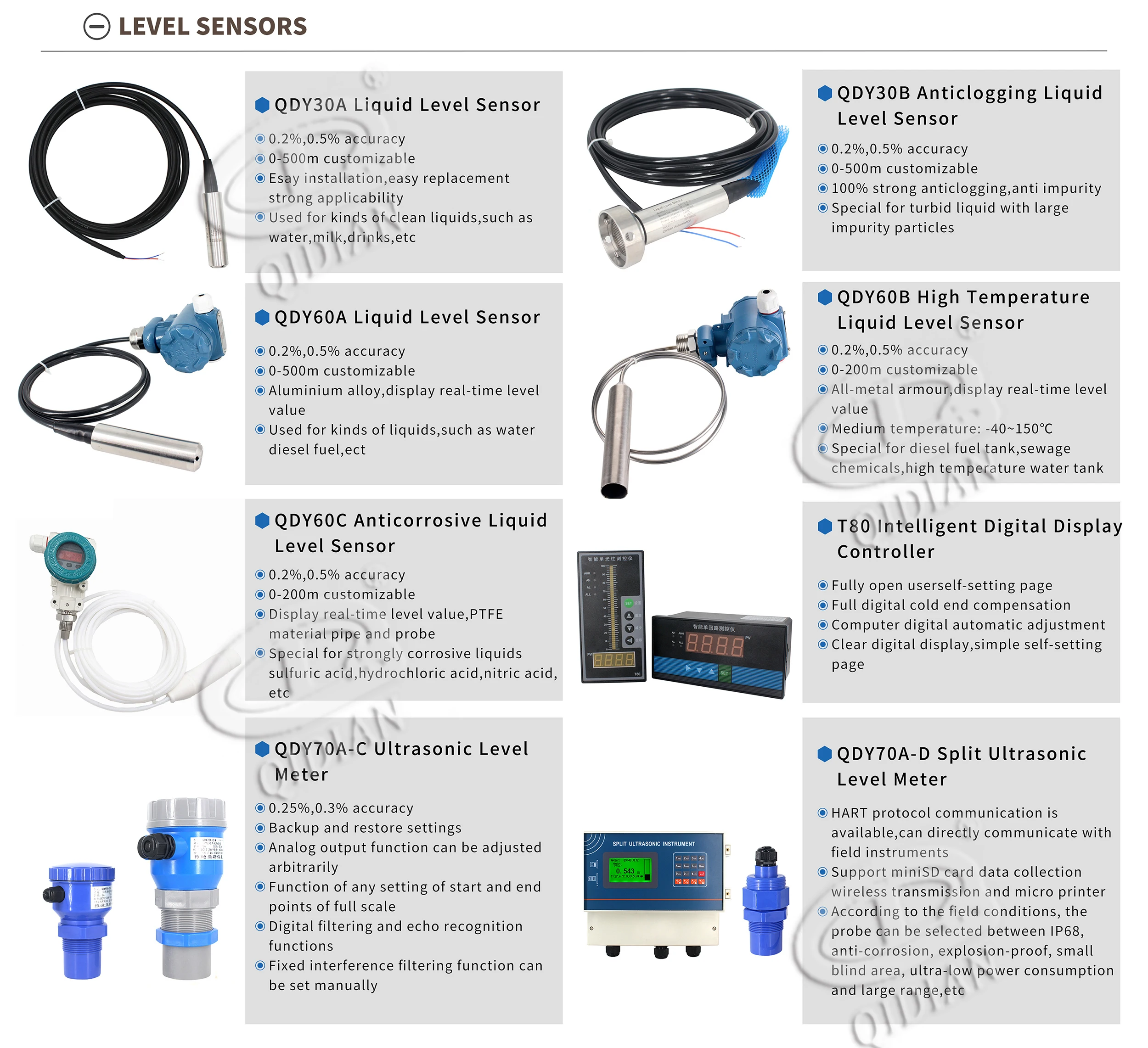 QDY30A 4-20mA diesel fuel oil tank level sensor hydrostatic submersible liquid water level transmitter