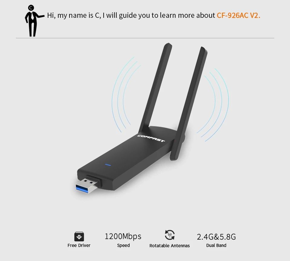 10PCS COMFAST WIFI Adapter 2*3dBi antenna 1200Mpbs Free Driver Dual Band  wireless lan card usb wifi receiver network card