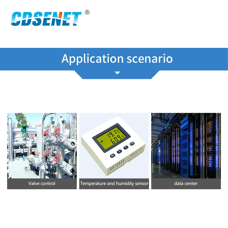 LoRaWAN Gate way LoRa релейное устройство 4G 3g 2G частота скачка CN 470-510MHz AS 923MHz RJ45 SMA антенна PCB