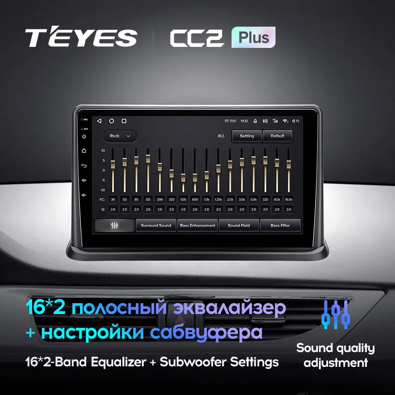 TEYES CC2L CC2 Plus For Changan Alsvin V7 2014 - 2018 Car Radio Multimedia Video Player Navigation GPS Android No 2din 2 din dvd |