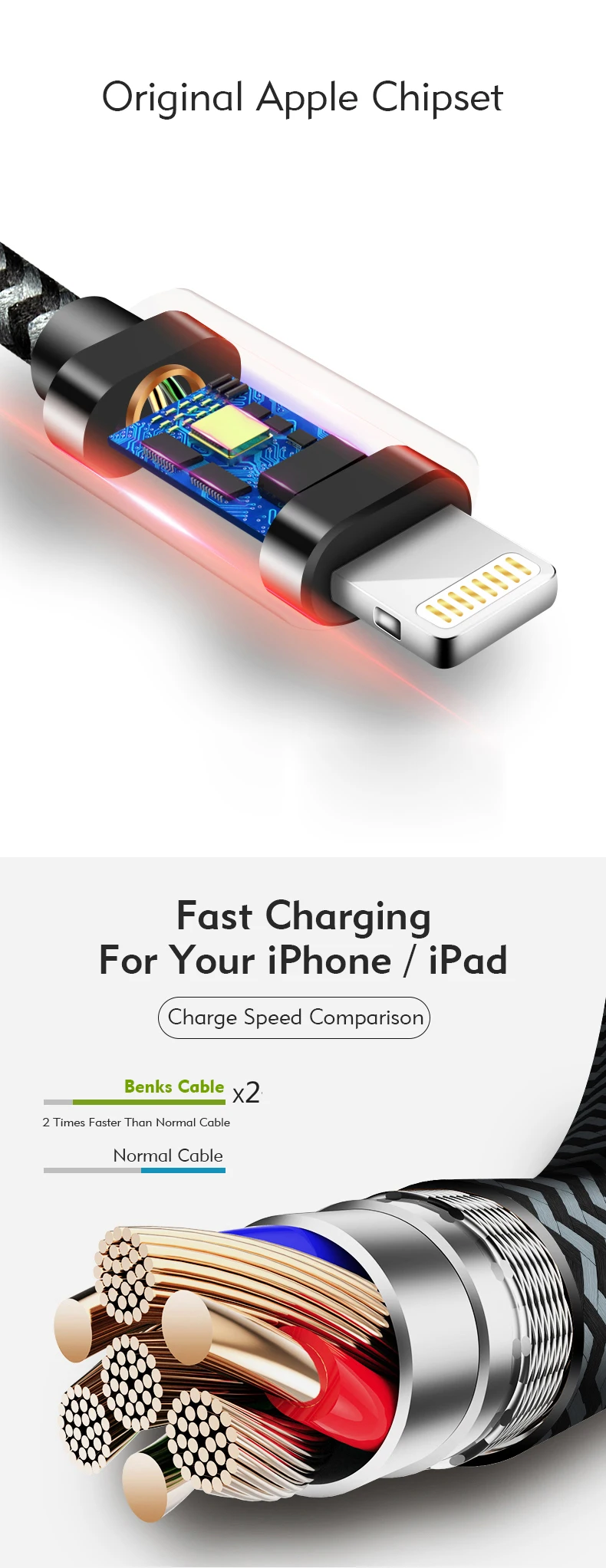 Benks MFi кабель Lightning для iphone 5, 5S, 6, 7, 8 Plus, X, XS, MAX, XR, 2,4 A, кабель для быстрой зарядки для iphone 11 Pro, MAX, ipad, mini, зарядка