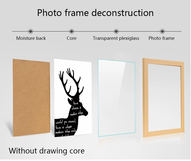 

Wooden Frame A5 A4 A3 Wooden Picture Frame Black White Pink Red Coffee More Color Photo Frame with Mats for Wall Mounting
