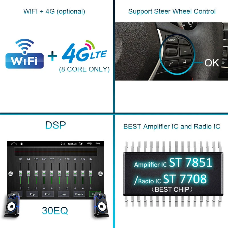 магнитола 2 din андроид Android 10 автомагнитола радио Carplay для VW PASSAT B5 MK4 MK5 SHARAN Jetta Bora Polo