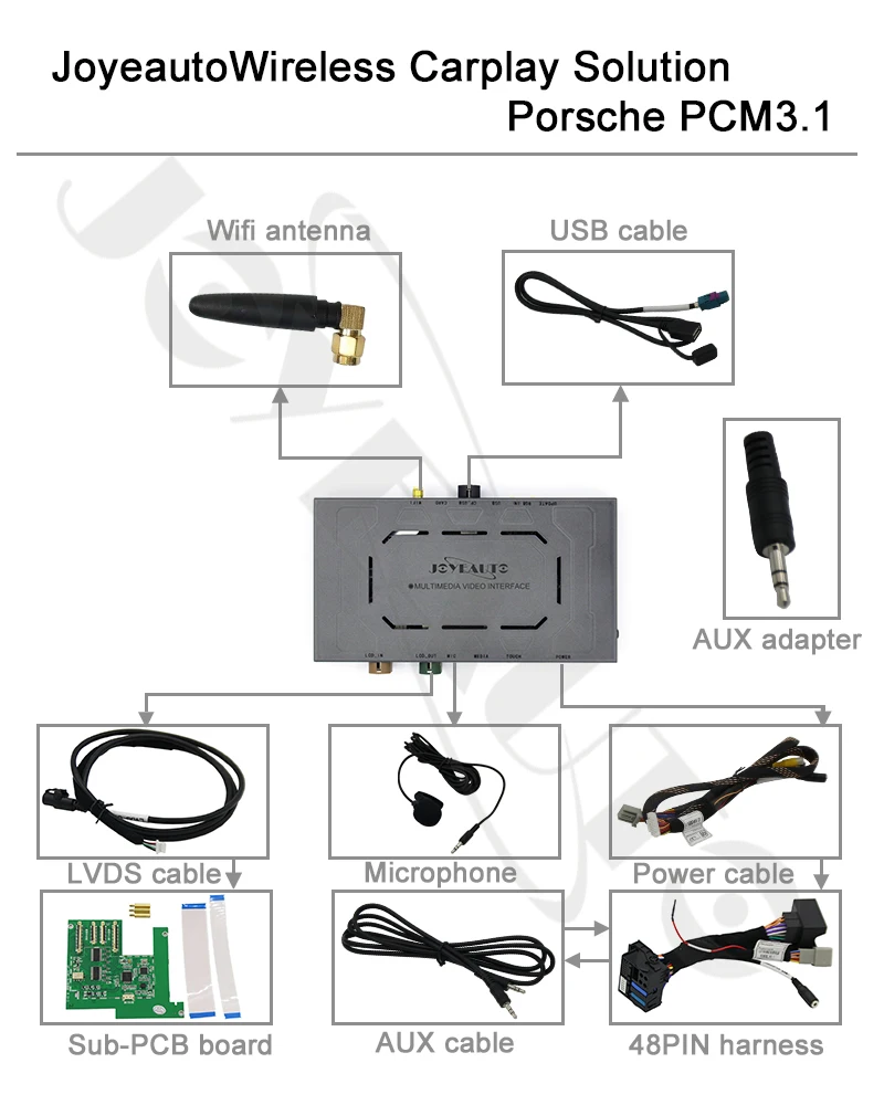 Aftermarket OEM PCM 3,1 беспроводная Apple CarPlay модифицированная для 2010-16 Porsche Panamera Cayenne Macan Cayman Boxster 911 Car play