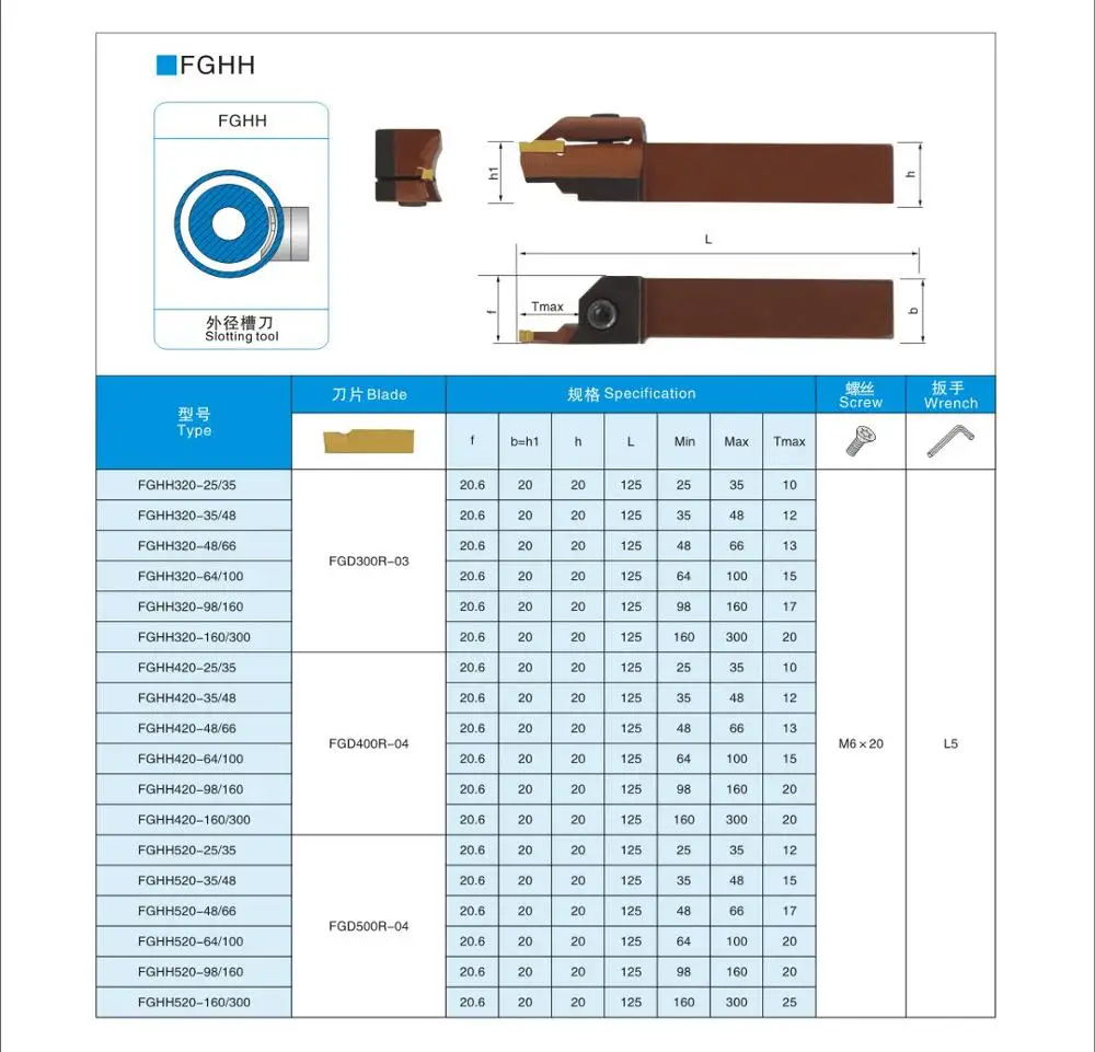 

BEYOND FGHH FGHH320 FGHH320R 30/50 50/80 80/160 160/400 Grooving Cutting Lathe Cutter CNC Bar Turning Tool Holder