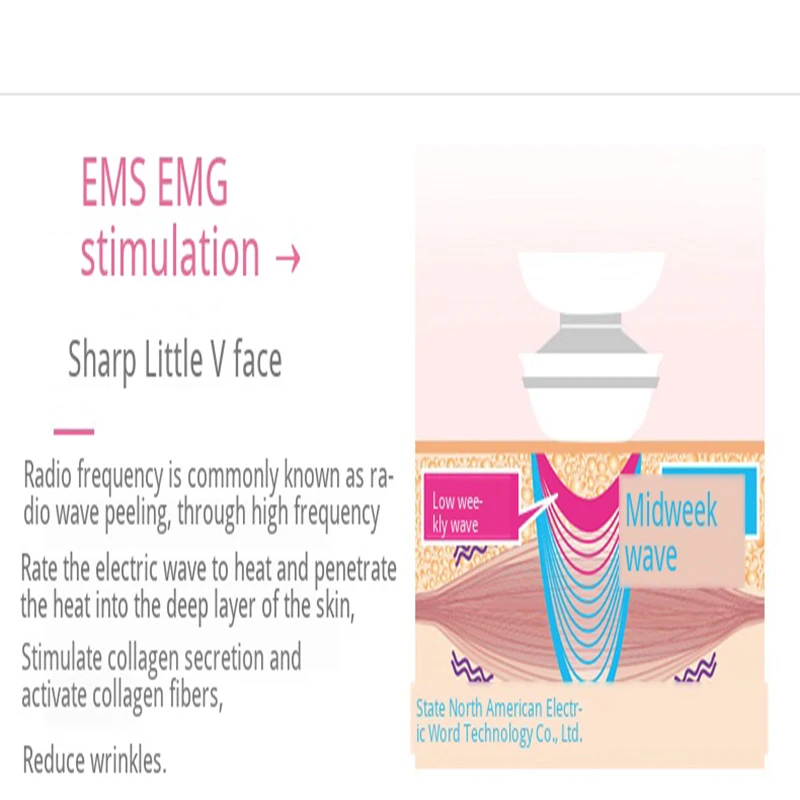 Радиочастотное устройство для красоты микропоток EMS СВЕТОДИОДНЫЙ Прибор ухода