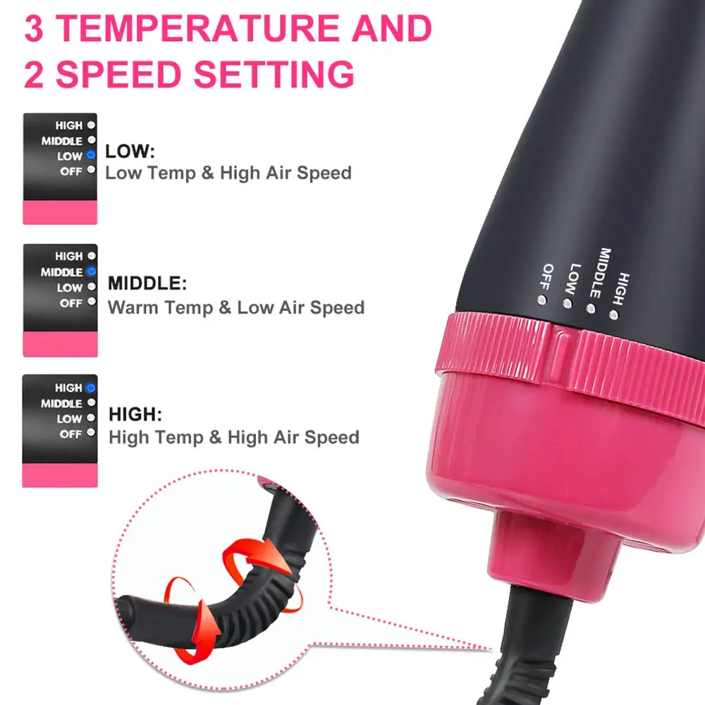 Усовершенствованный одношаговый фен и объемный 5 в 1 щетка для волос расческа