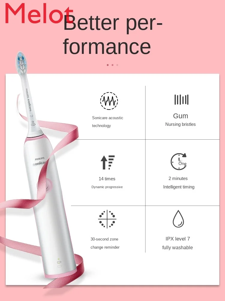 

Electric Toothbrush Automatic Couple Suit Adult Sonic Shop