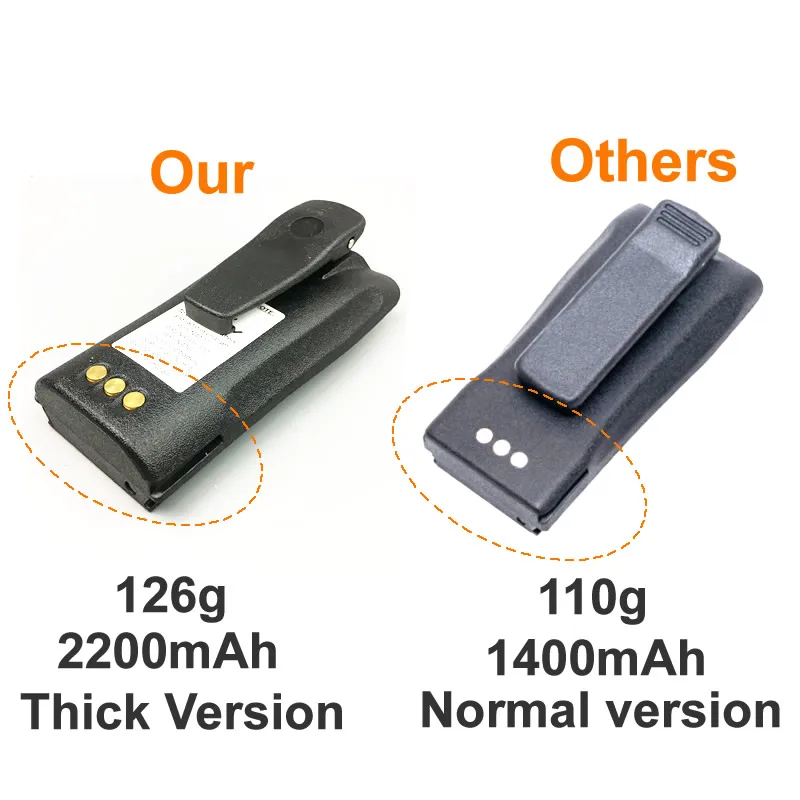 NNTN4497 2200 мАч перезаряжаемый литий ионный аккумулятор большой емкости для Motorola 450