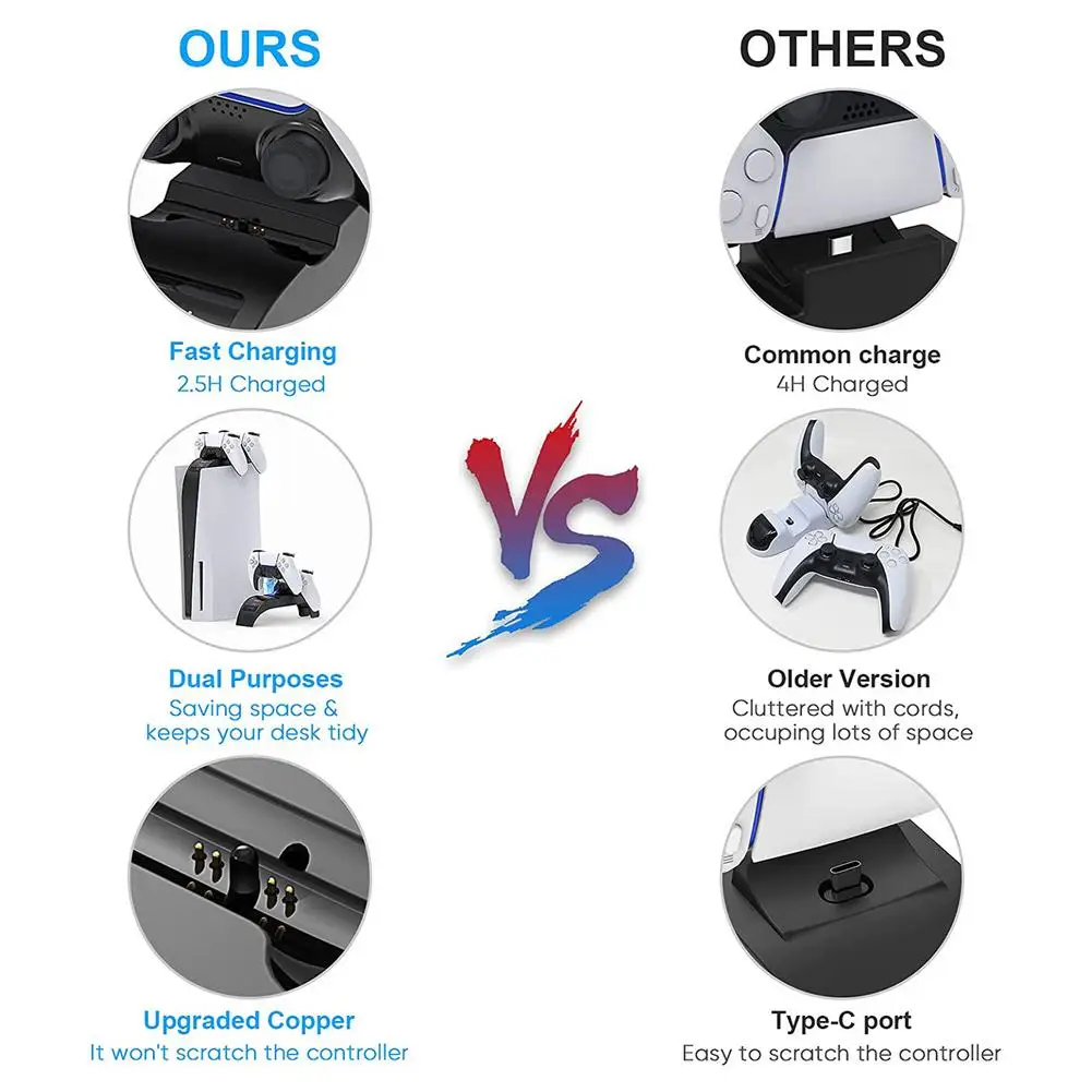 dual fast charger for ps5 wireless controller usb charging dock station stand with led for sony playstation 5 joystick gamepad free global shipping