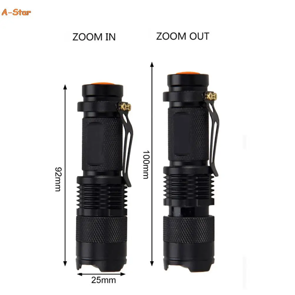 Светодиодсветильник мини-вспышка с мощсветильник светом портативсветильник