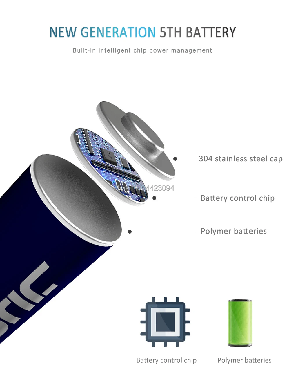New JUGEE 2000mah 1.5v AA 3000mWh usb rechargeable Li-polymer lithium battery + USB 4 slot charger | Электроника