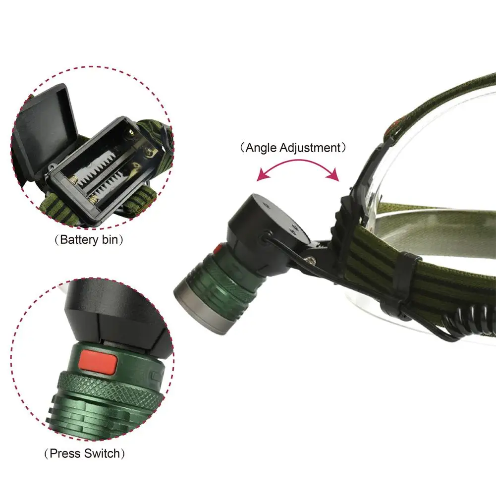 Супер яркий Zoomable Q5 светодиодный фонарик для фар USB Перезаряжаемый 18650 налобный