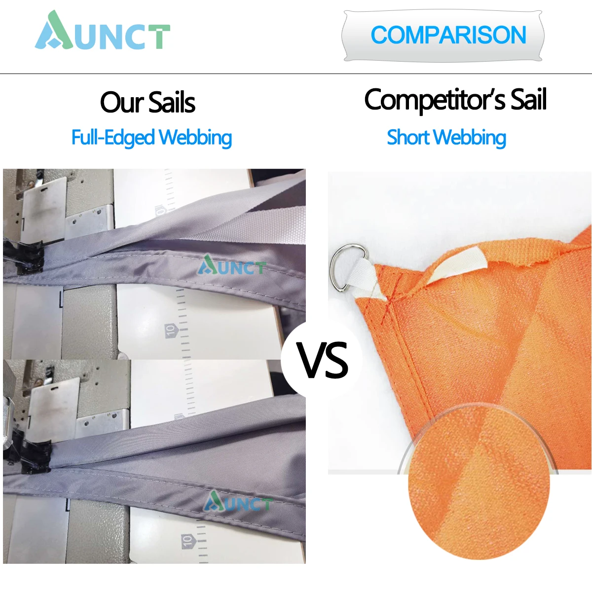 

4x7M 300D Waterproof Sun Shelter Sun shade Protection 13x23ft Outdoor Cover Yard Garden Patio Pool Shade Sail Awning Camping