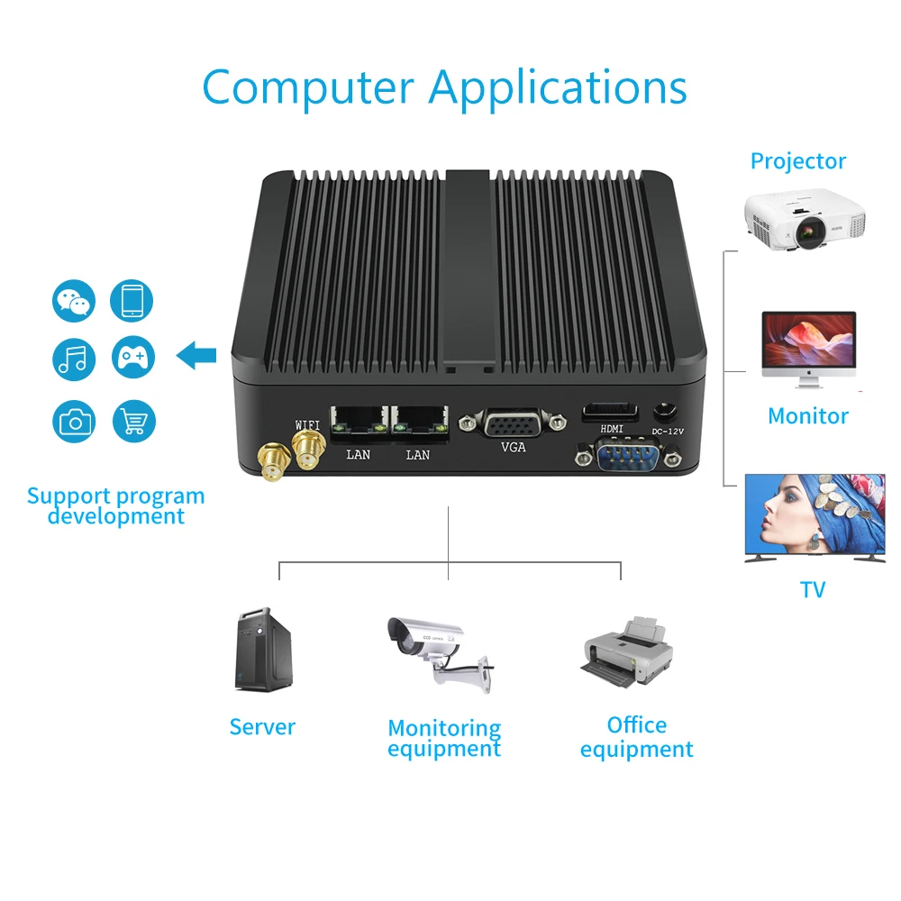 HLY безвентиляторный мини ПК Intel Celeron j1900 Win Windows 10 7 Linux тонкий клиент Minipc Pfsense Micro 2Lan