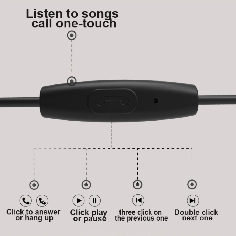 PHB Hybrid HIFI 1BA+ 1DD наушники-вкладыши Сменные машины спортивный провод гарнитура наушники