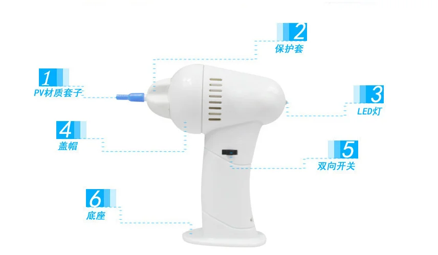 

Ear wax vacuum cleaner