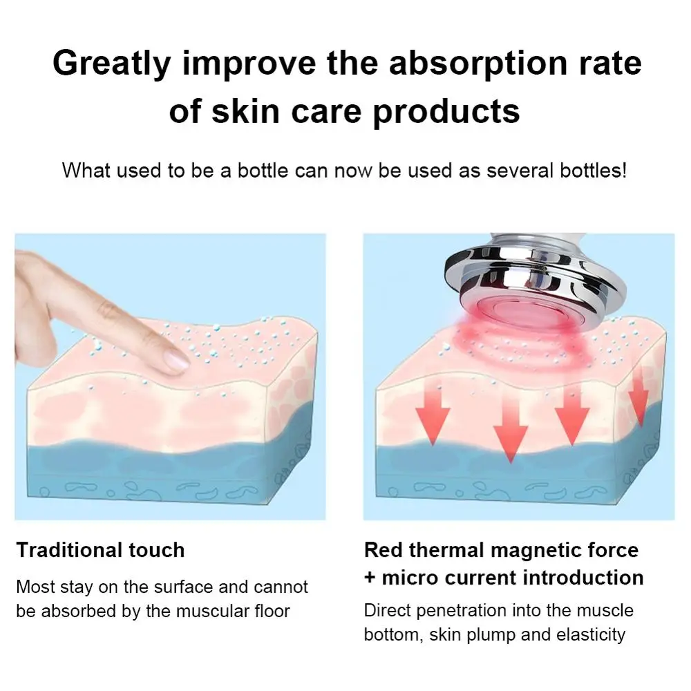 

Ultrasonic Magnetic Photon Therapy Home Essence Ion Deep Clean Whitening Lifting Firming Skin Care Beauty Machine Device Home Us