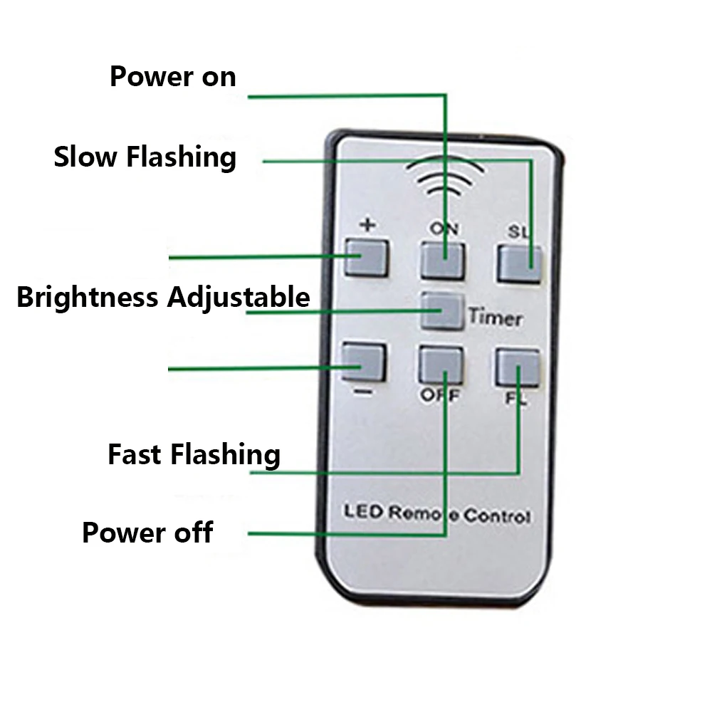 

Pack of 9pc Electornic Candles Remote Contorl Tea Light CR2450 Battery Operated Timing Party Light Flicker LED Charistmas Decors