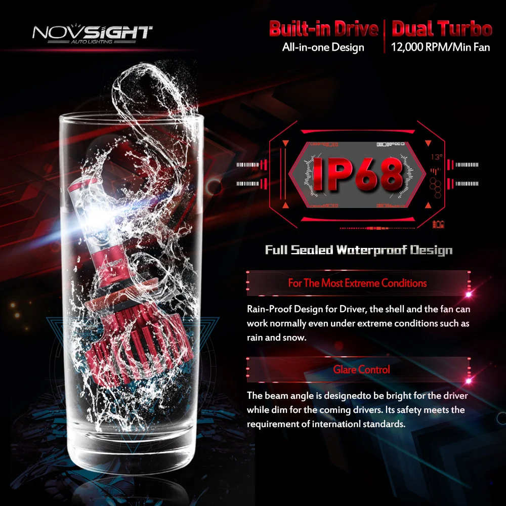 NOVSIGHT автомобильный H4 светодиодный головной свет H7 Led 12V H11/H8/H9 H13 H15 Hi/lo луч 9005 9006 H1 H3