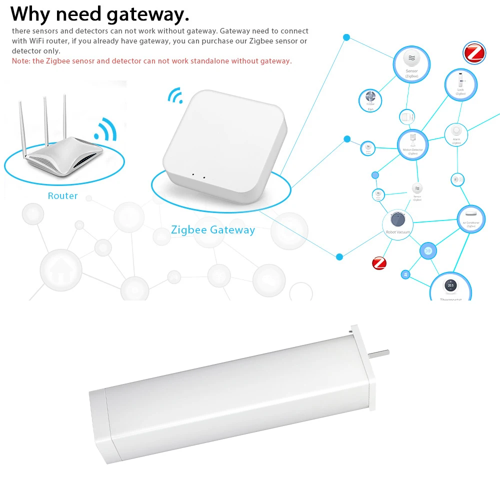 

Tuya Smart Zigbee Electric Curtain Motor Auto Motorized Curtain Status Track Timing APP Control with Amazon Alexa Google Home