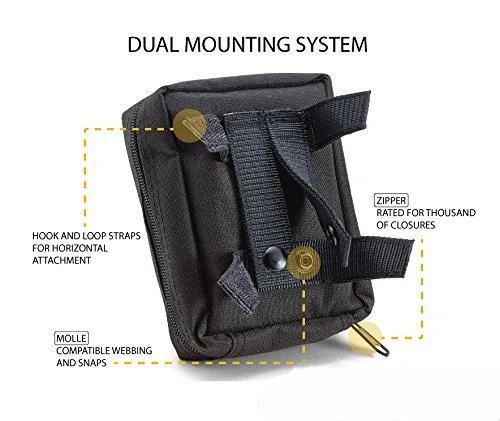 Рисунок 4 - Портативная аптечка первой помощи на вынос