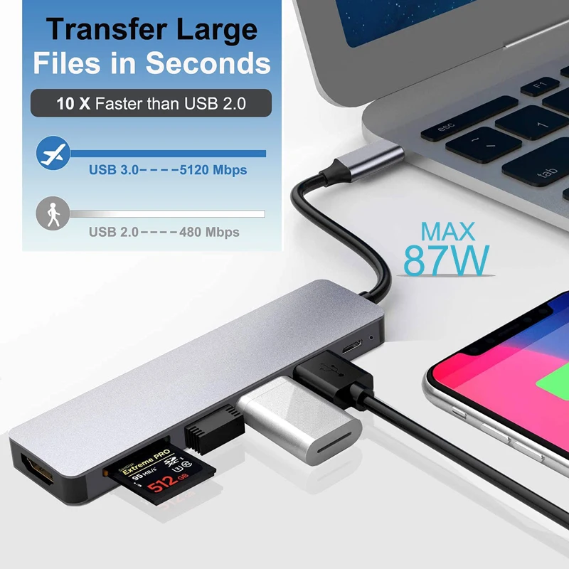 Док-станция USB Type-C разветвитель на HDMI 4K Thunderbolt 3 адаптер для ноутбука с PD SD TF RJ45 Macbook