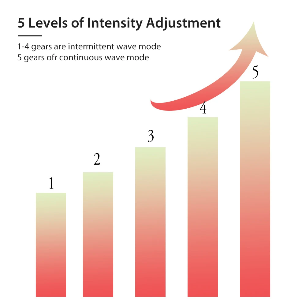 Наручные часы для лазерной физиотерапии 7/12 отверстий полупроводниковый
