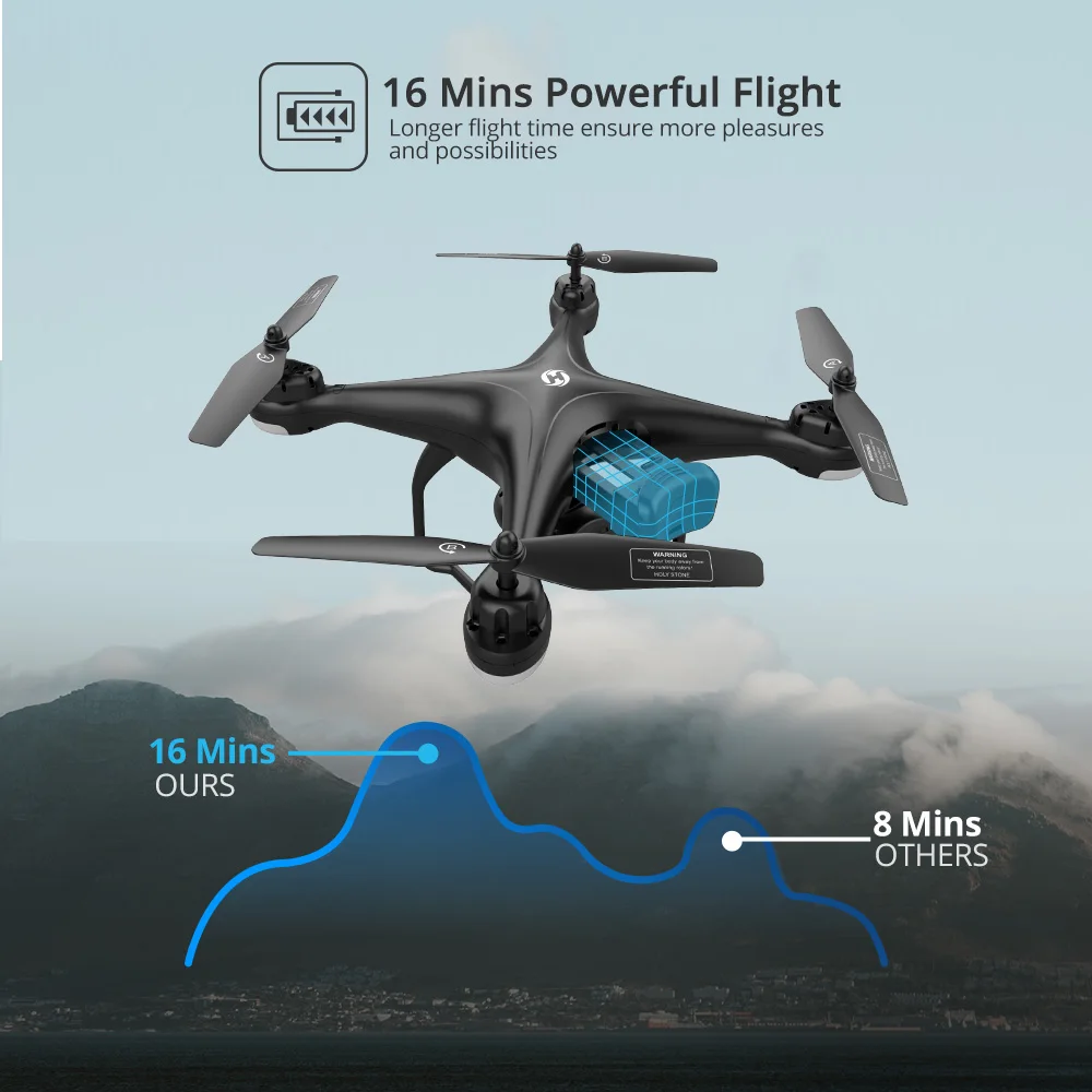 Holy Stone HS120D gps RC Дрон Профессиональный FPV 1080P HD камера дроны следуем за мной gps ГЛОНАСС Квадрокоптер Wifi RC вертолет