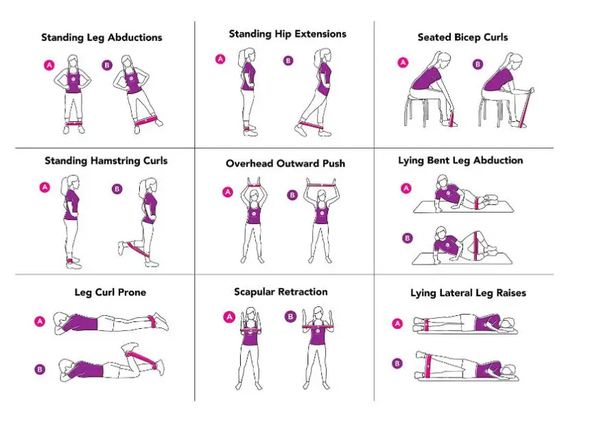 5 шт./компл. комплект эластичных лент толстые гибкие эластичные ленты для йоги ног