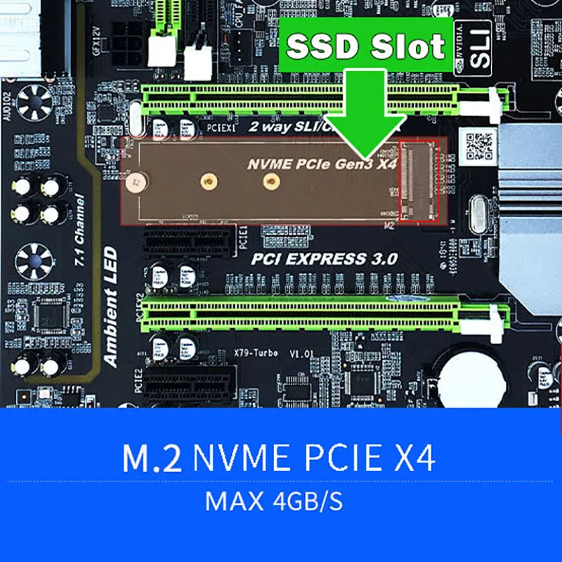 HOT-X79 материнская плата LGA2011 Combo с процессором E5 2650 4-Ch 16 Гб(4X4 Гб) DDR3 ram 1333 МГц NVME M.2 SSD слот
