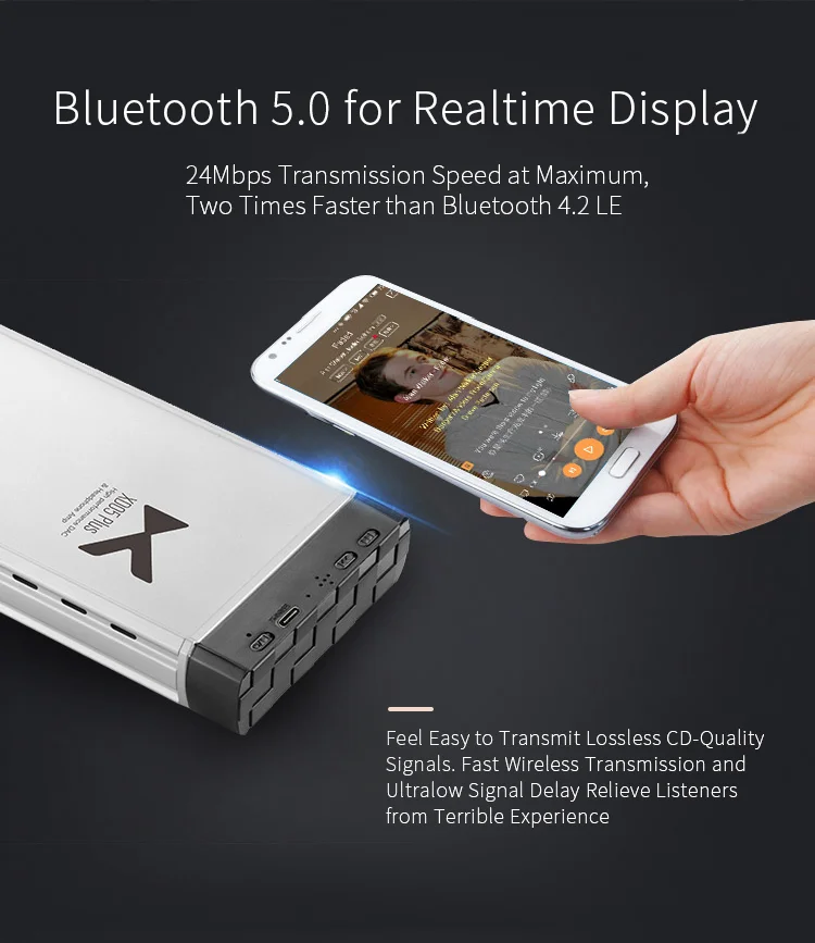 XDUOO 05BL PRO Bluetooth цифровой проигрыватель для усилителя наушников XD-05 XD05/XD-05 PRO/XD05 PRO Bluetooth аксессуары