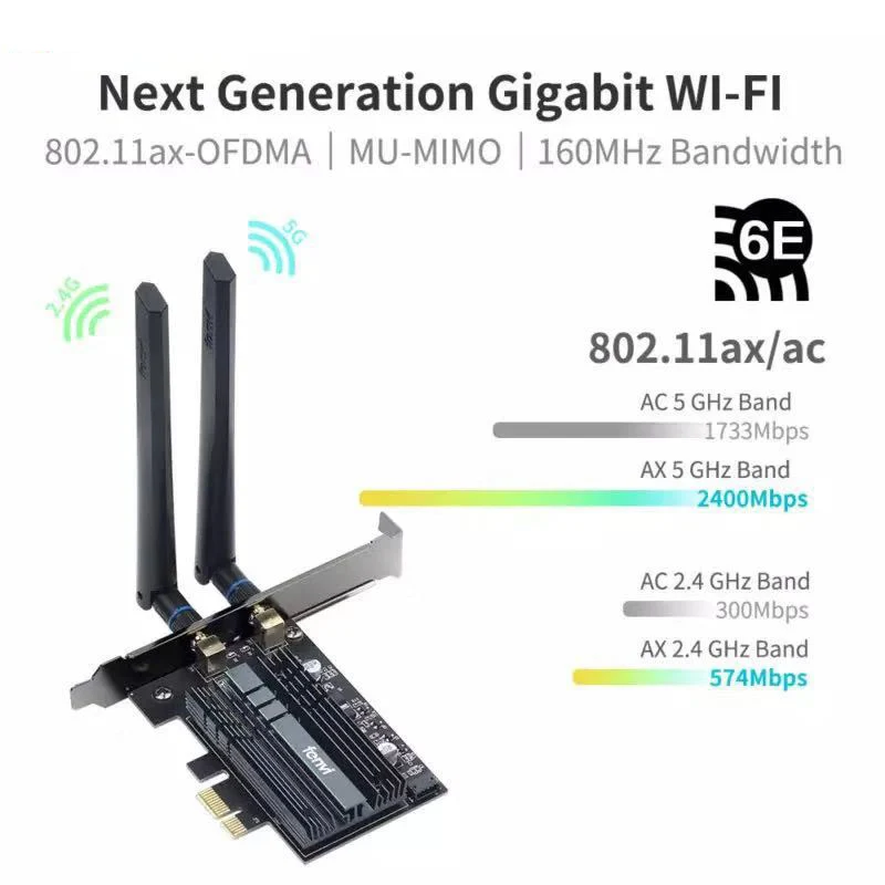 Беспроводная сетевая карта Fenvi Tri Band 5374Mbps Wi-Fi 6E Intel AX210 адаптер AX200NGW 802.11ac/ax Bluetooth 5 2