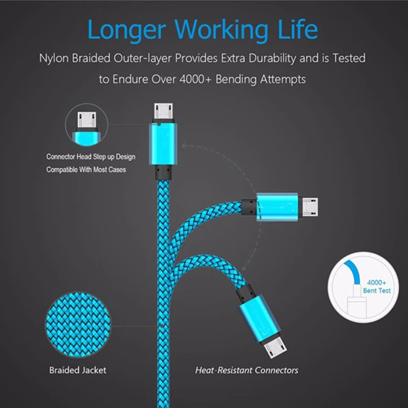 Кабель Micro USB нейлоновый плетеный кабель для быстрой зарядки передачи и