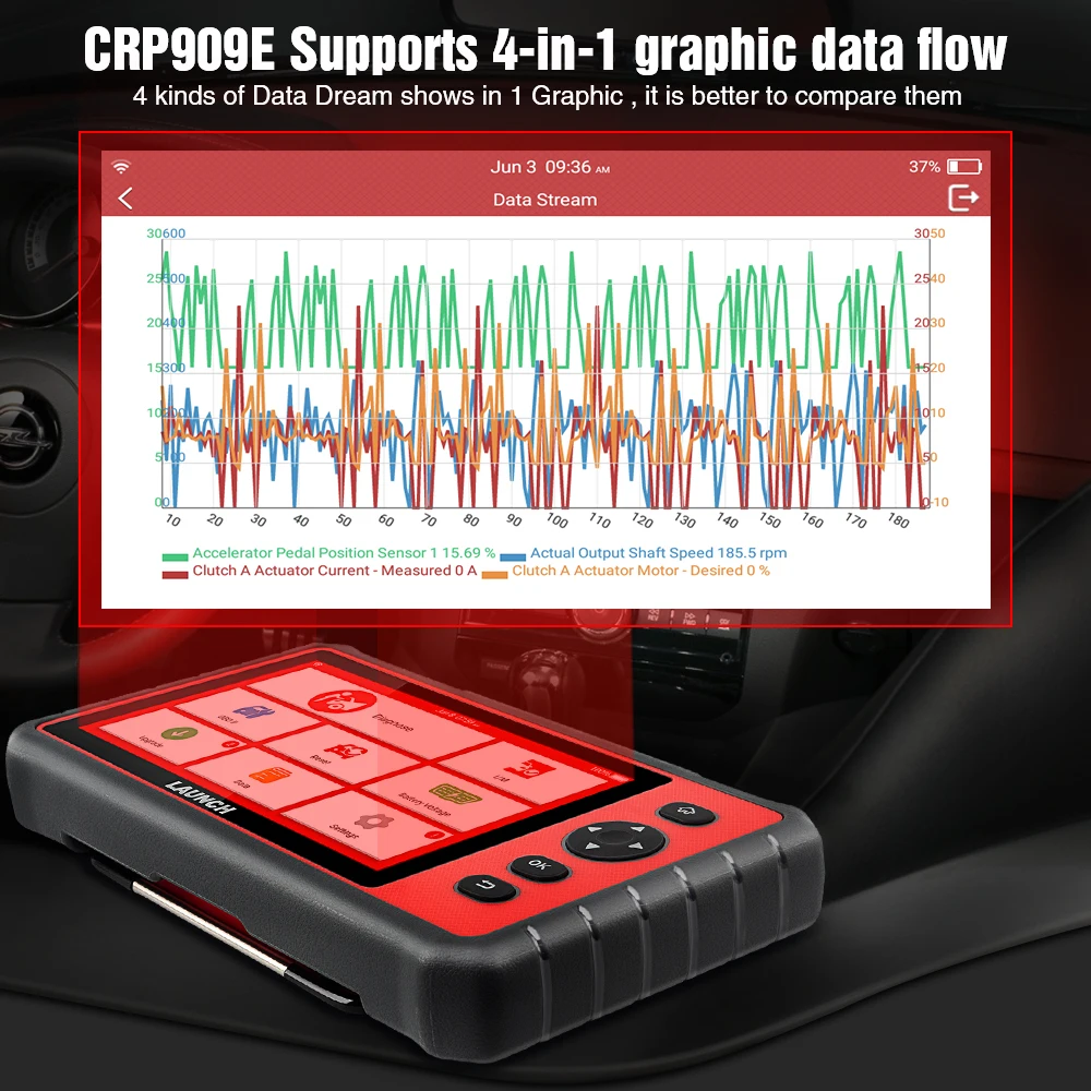 LAUNCH X431 CRP909E OBD2 автомобильный сканер полная система obd eobd считыватель кодов
